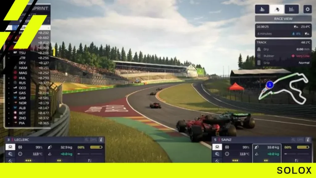 F1 Manager 2022 trophy and achievement list