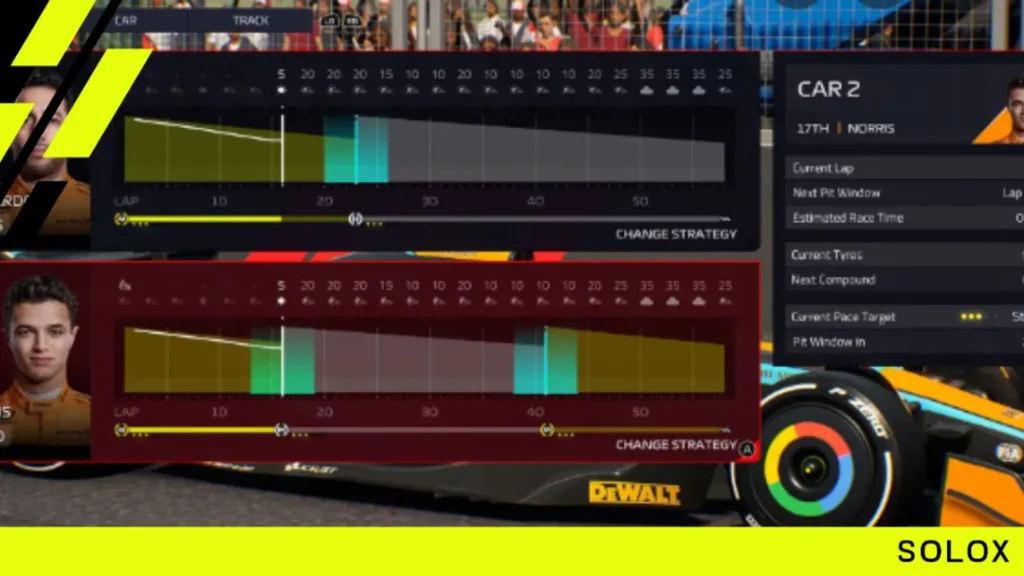 Advanced Pit stop strategies