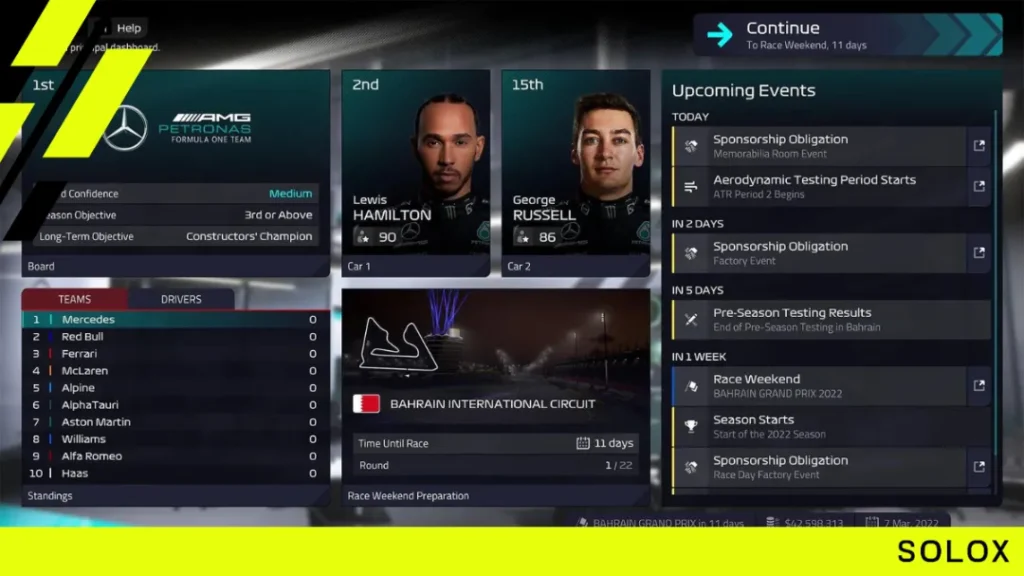 What are the F1 Manger 2022 Formula 2 driver ratings?
