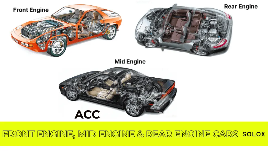 ACC Front Engine, Mid Engine and Rear Engine Cars