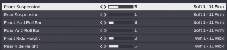 F1 2022 Monza setup suspension