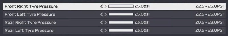F1 2022 Monza setup tyres
