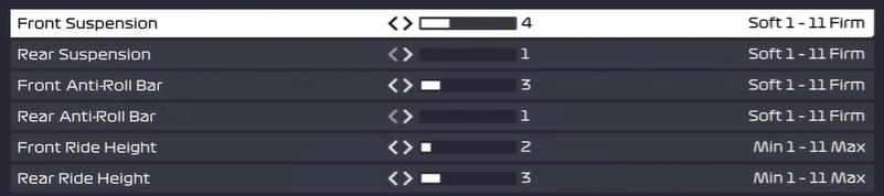 F1 2022 Jeddah suspension setup