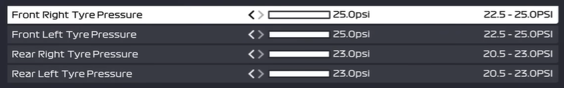 F1 2022 Miami setup tyres