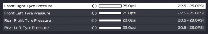 F1 2022 Monaco Setup - tyres
