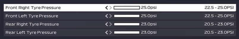 F1 22 France setup tyres