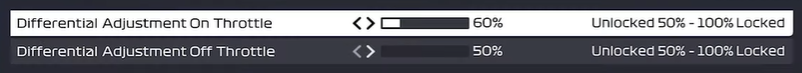 f1 22 hungary setup - transmission