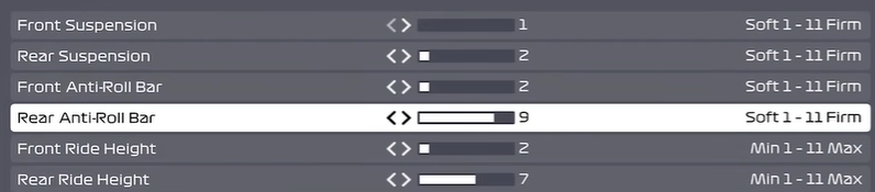 F1 22 Sochi setup suspension