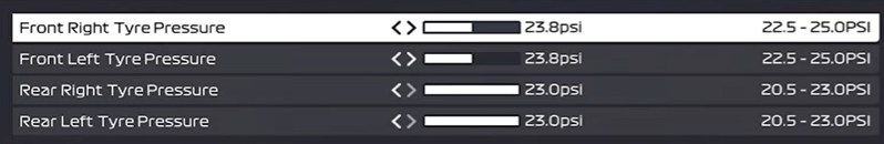 F1 22 Brazil setup tyres