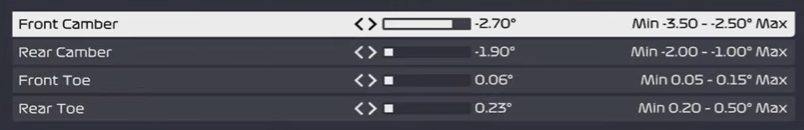 F1 22 Abu Dhabi setup suspension geometry