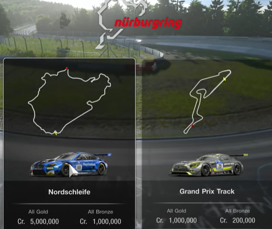 GT7 Nordschleife credits