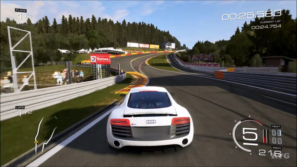 Spa Francorchamps Forza Motorsport 5