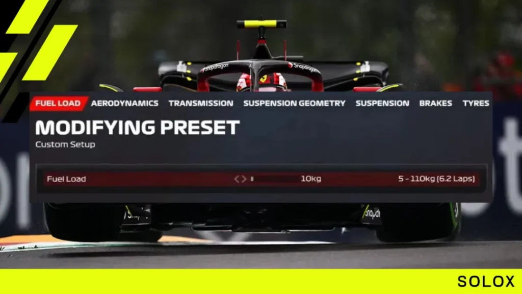 Complete car setup for Imola F1 23