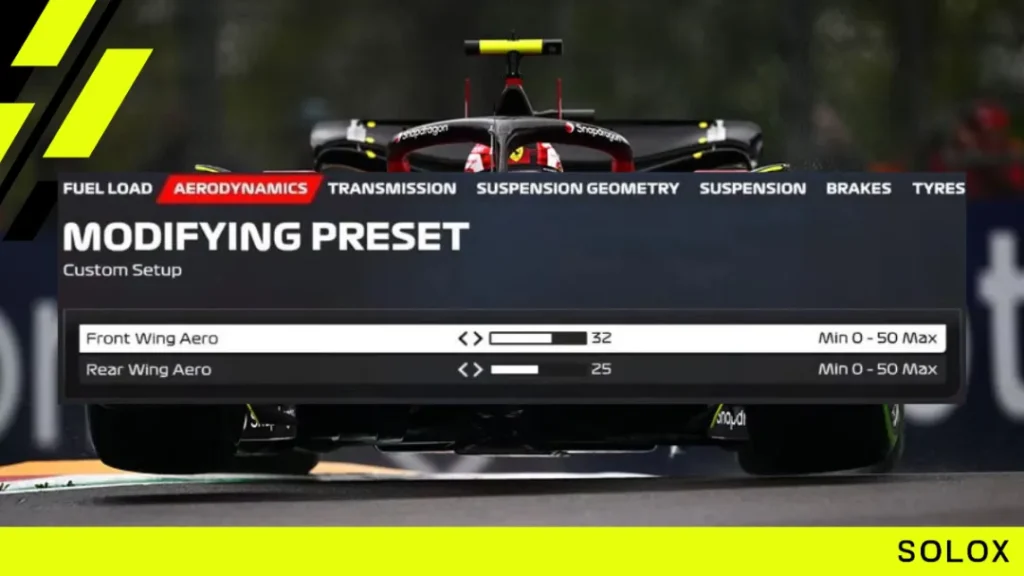 Aerodynamics