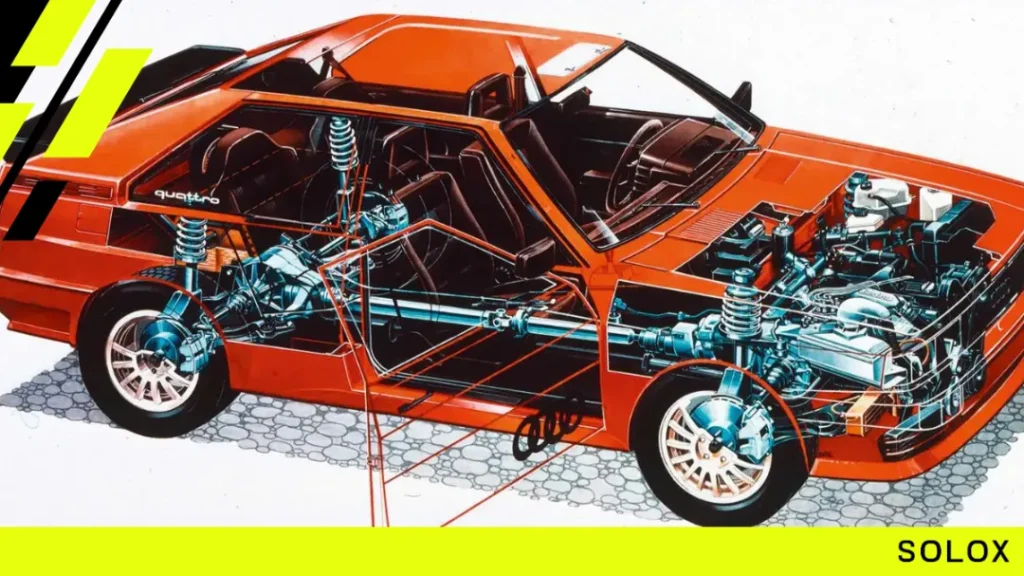 Anti-Roll Bars: Enhancing Cornering Stability
