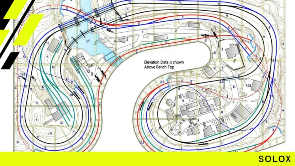 Ongoing Track Model and Layout Improvements:
