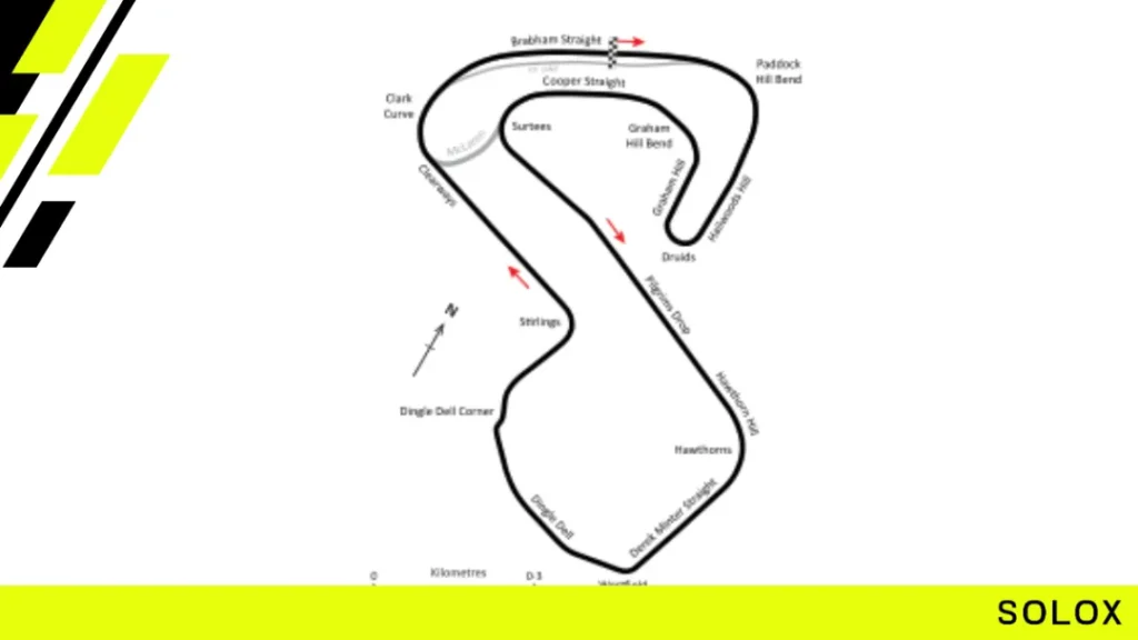 Brands Hatch – Grand Prix Circuit (Pre-1988)