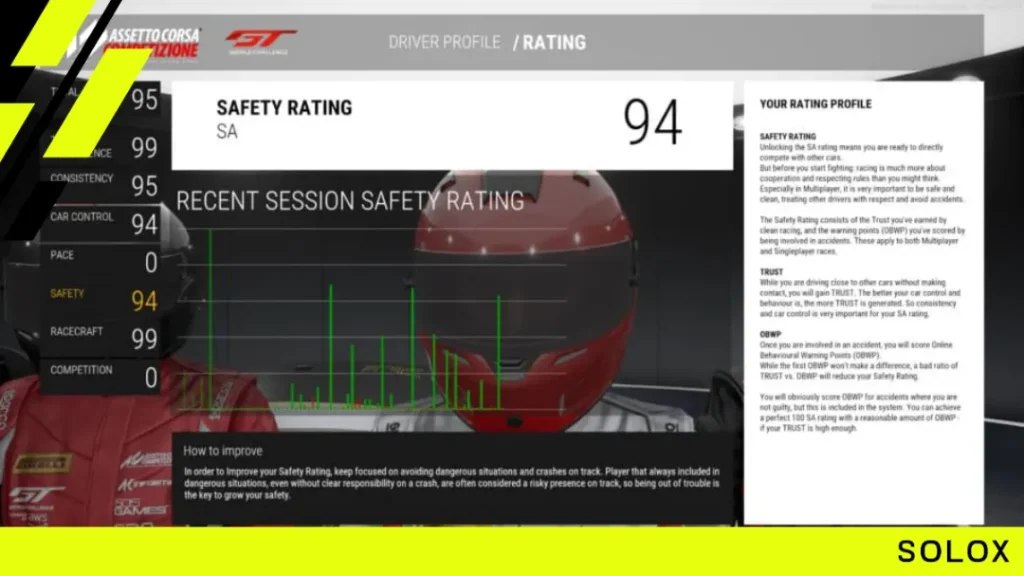 Safety Rating (SA)