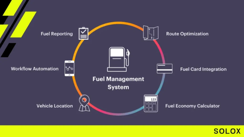 Fuel Management