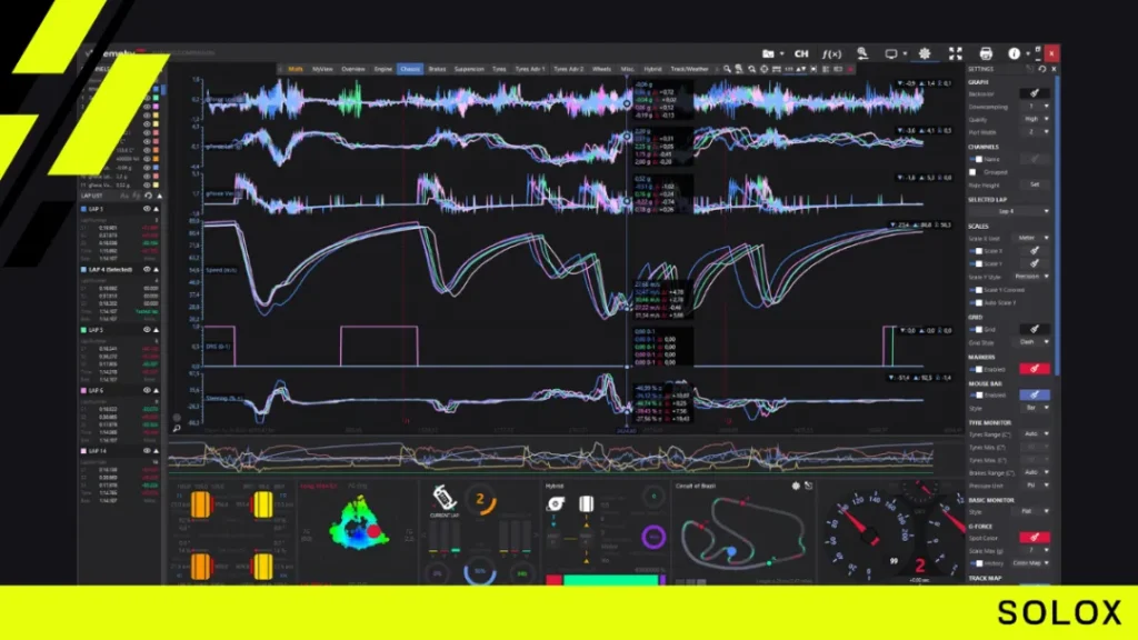 Enhance Your Racing Simulation with Live Telemetry Data
