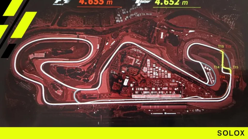 Overtaking Spots on the Barcelona Track
