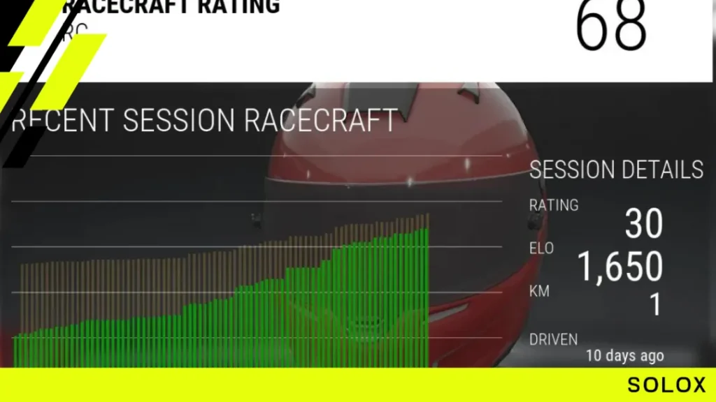 Racecraft Rating (RC)
