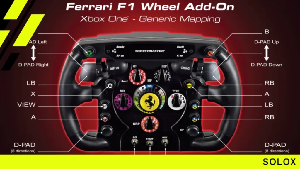 F1 23 Compatible Thrustmaster Racing Wheels