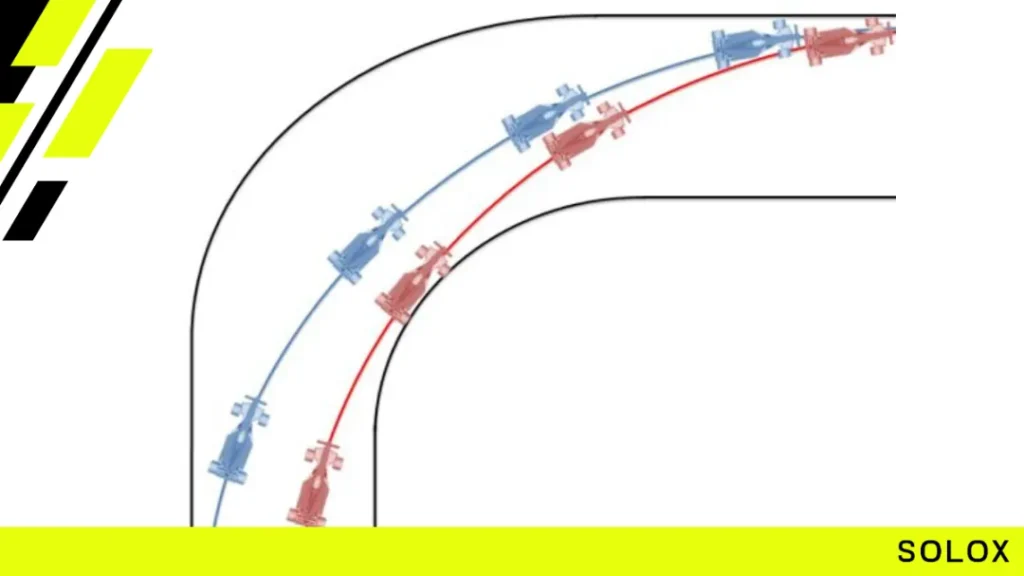 One Defensive Move: Choosing the Right Line to Defend in ACC