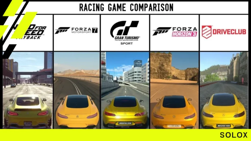 Sim Racing Games Comparison: Forza Horizon, Project Cars, Need for Speed & Gran Turismo