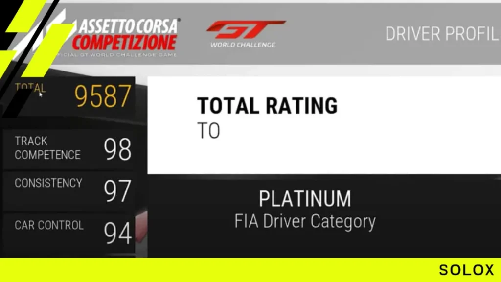Total Rating (TO) and Licenses