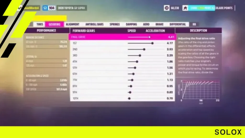 Ease of Tuning Setups