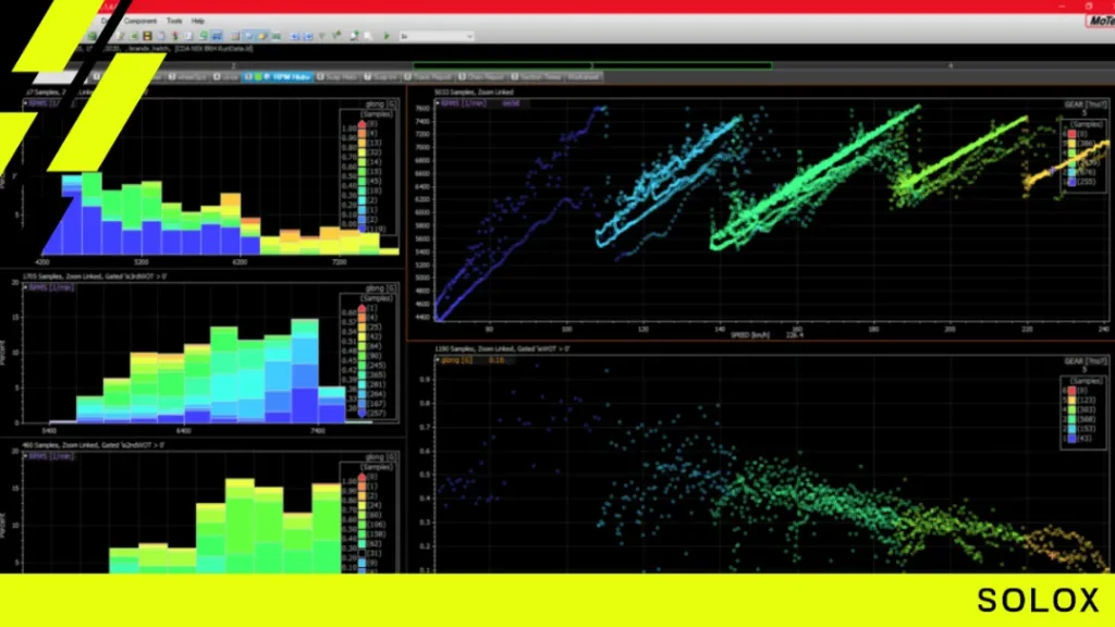 Analyzing Engine Revs in MoTeC