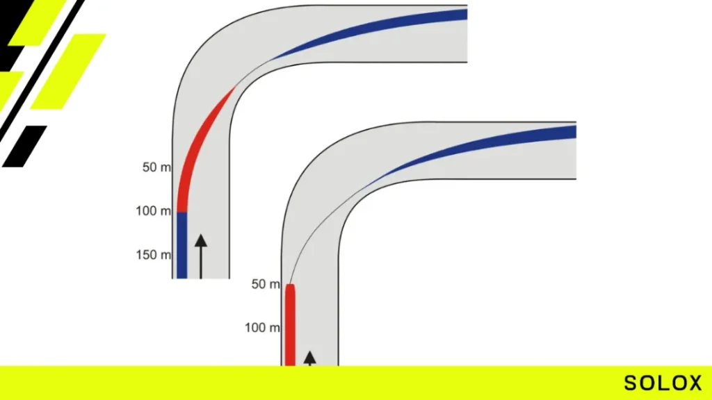 Perfecting Your Braking Technique