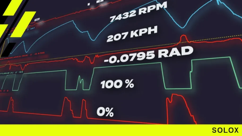 The ACC Motec Data Guide: Mastering Performance and Setup Tuning