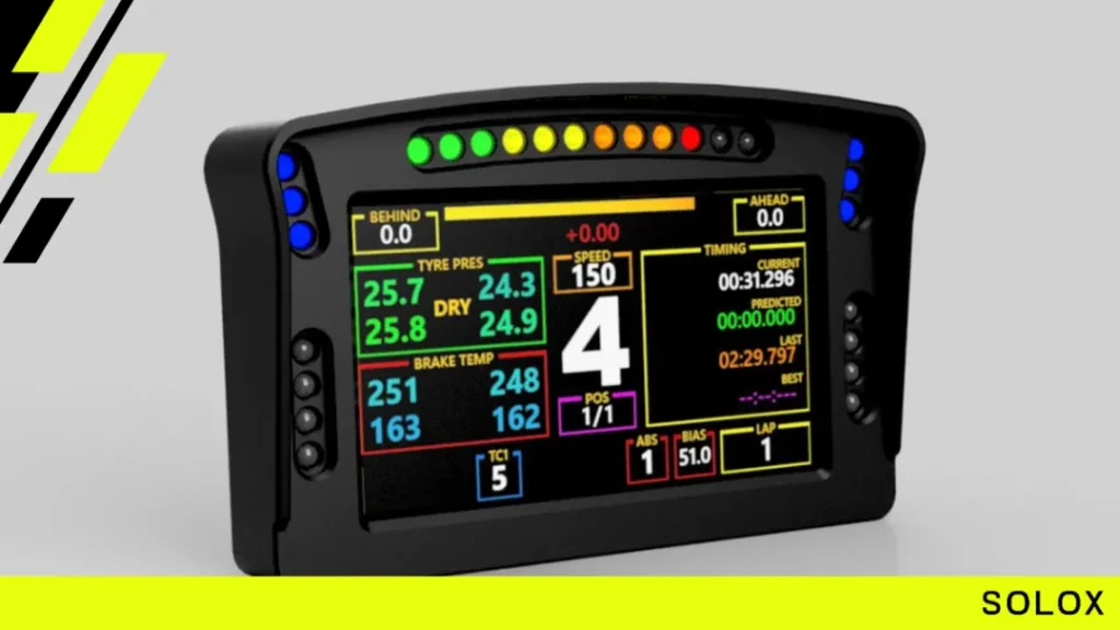Introduction: Why Sim Racing Dashboards Matter