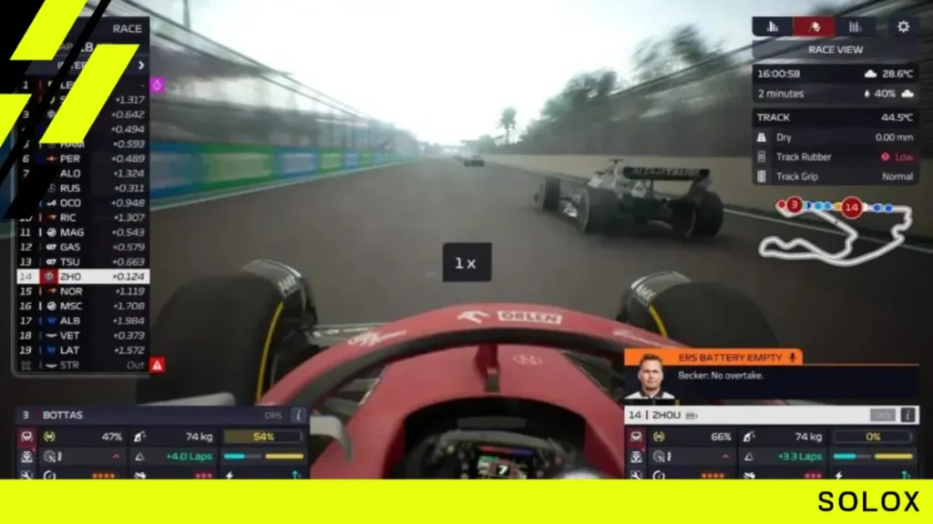How Car Setups Work in F1 Manager 22