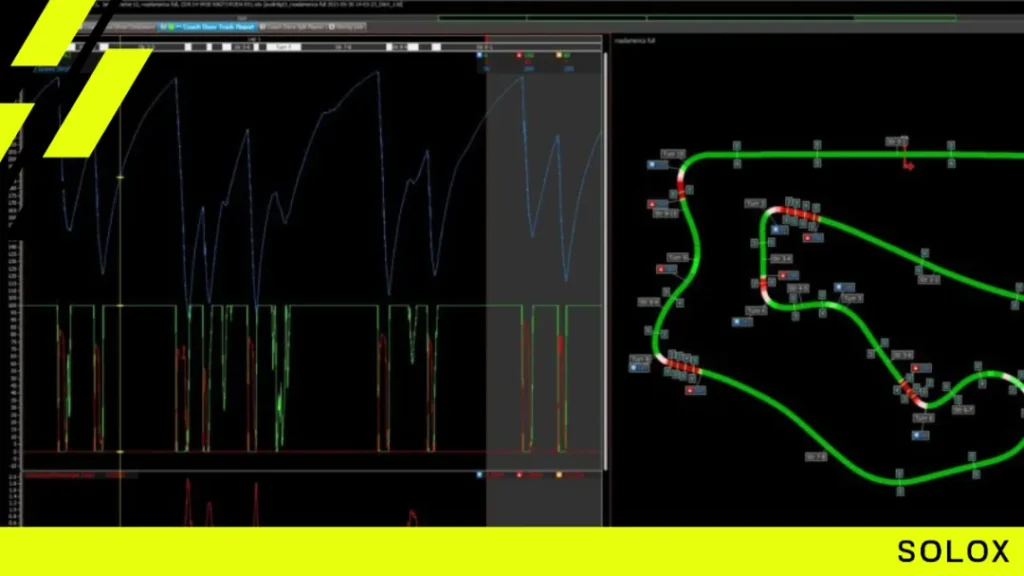 Using Worksheets in MoTeC