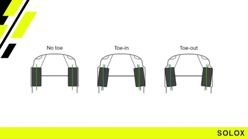 Toe Setup (More negative toe is better for rotation)