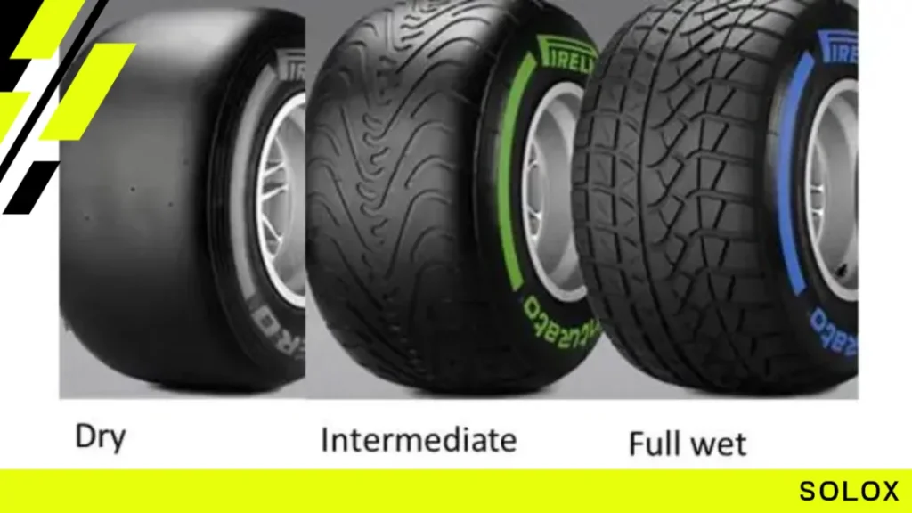 Full Wet, Intermediate, Dry