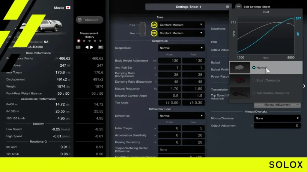 Performance Points (PP) Tuning: Finding the Balance for Peak Performance