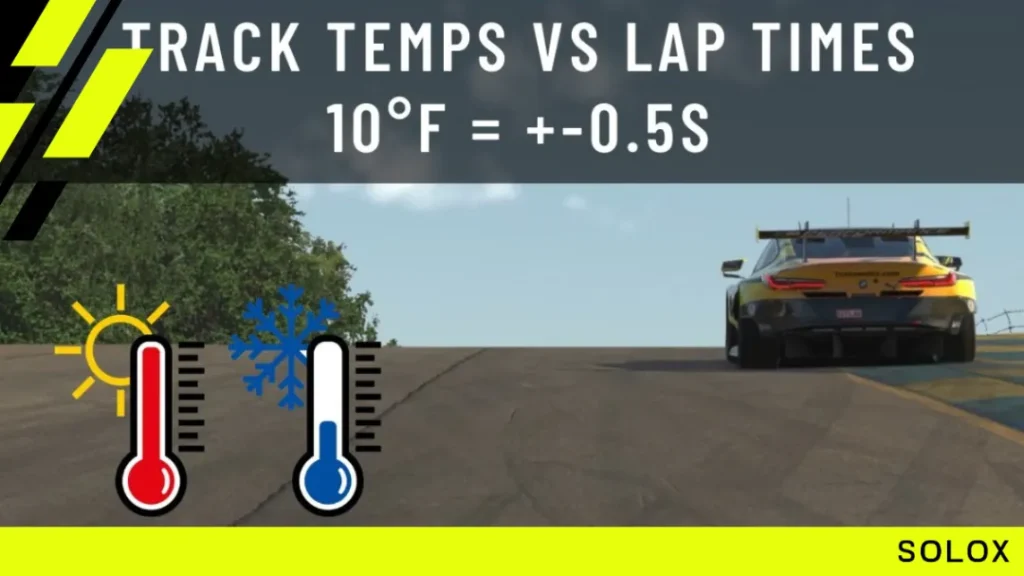The Effects of Track Temperature on Lap Times in ACC