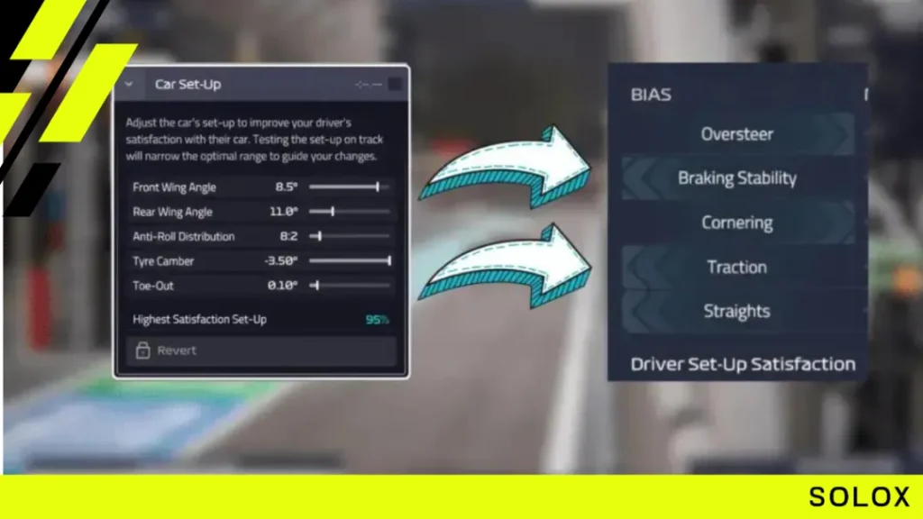 Car Setup Strategies in F1 Manager 23
