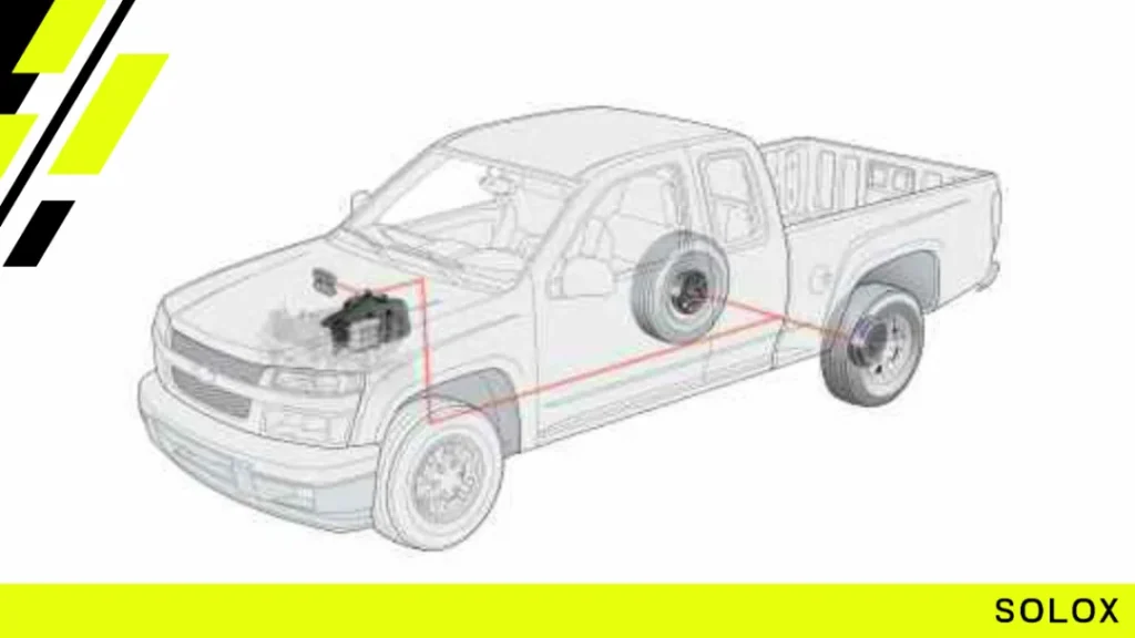 Experiment with Traction Control