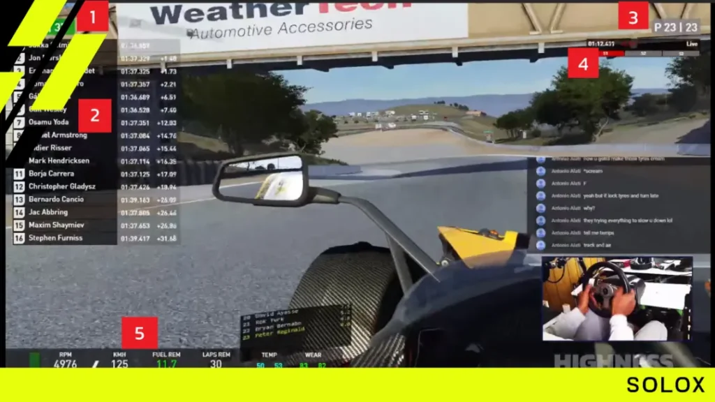 A Closer Look at the In-Game HUD and Telemetry