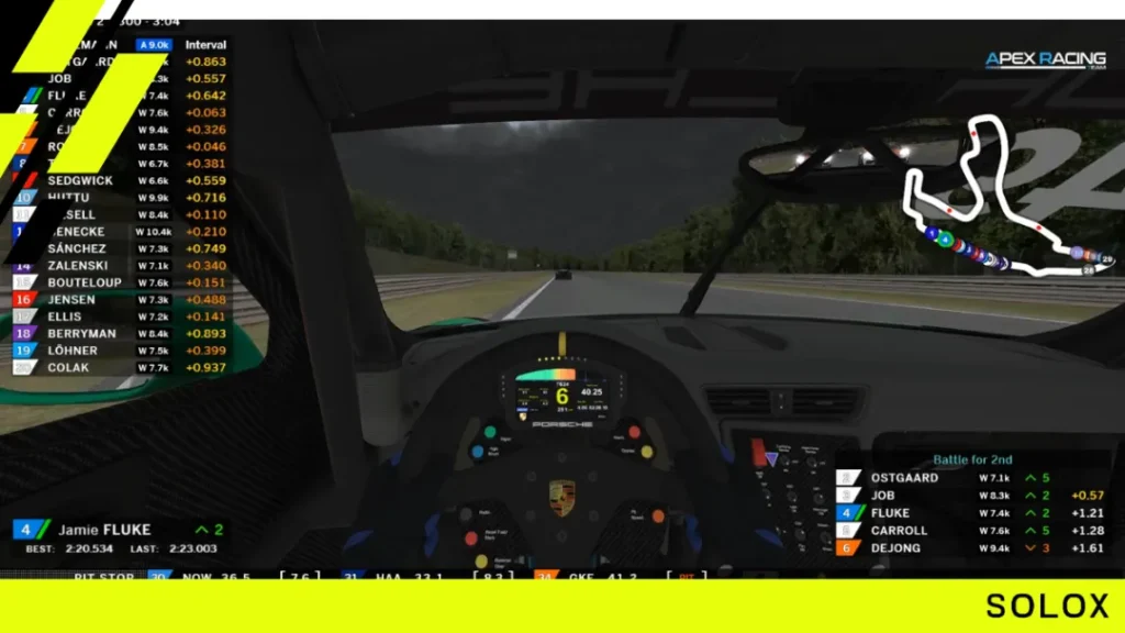 How To Move Black Boxes & Overlays On iRacing