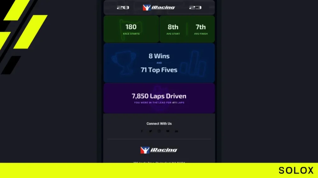 Projections and Release Timeline