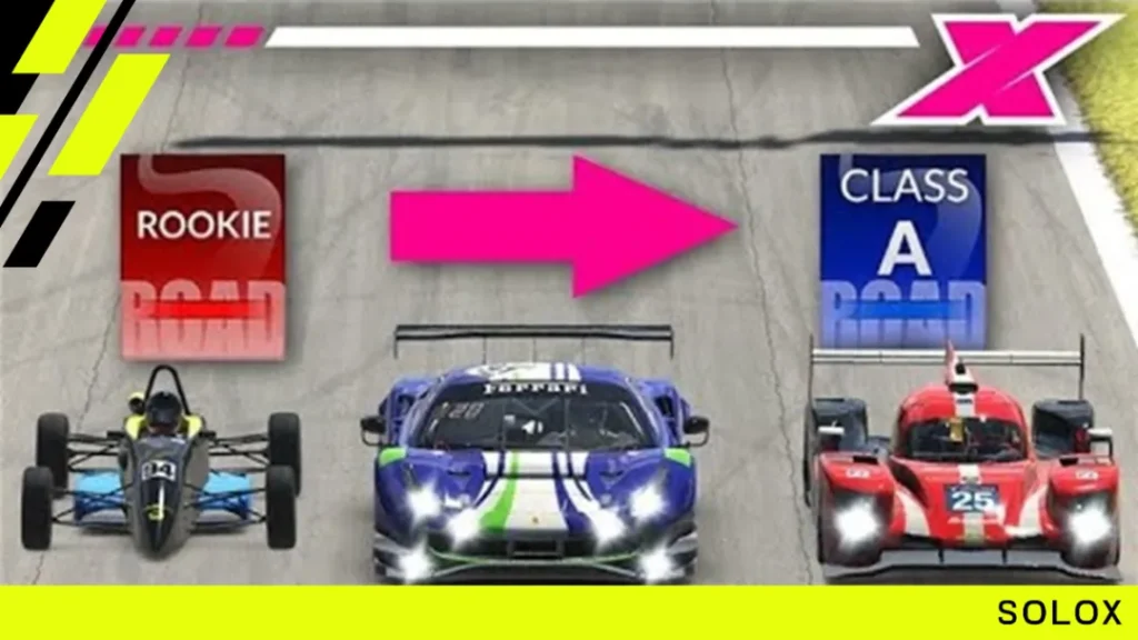 iRacing License Levels and Series Options