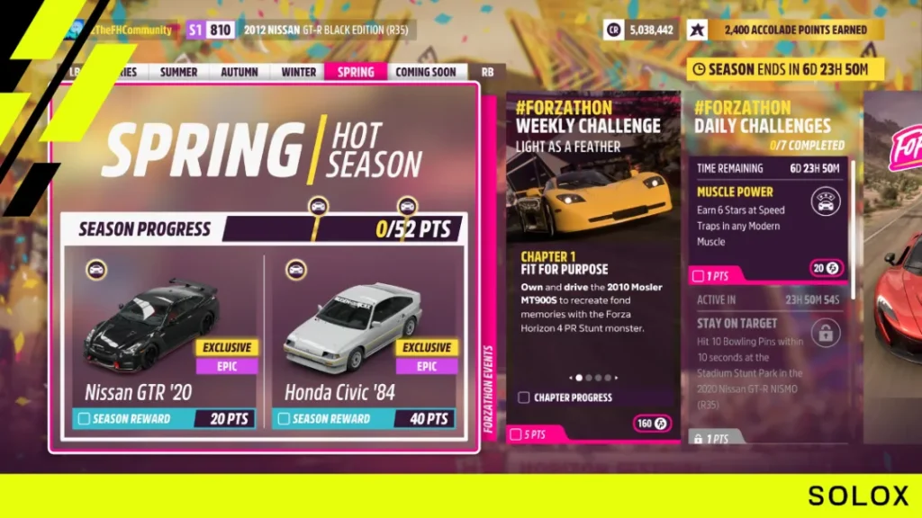 Stunt Requirements and Rewards