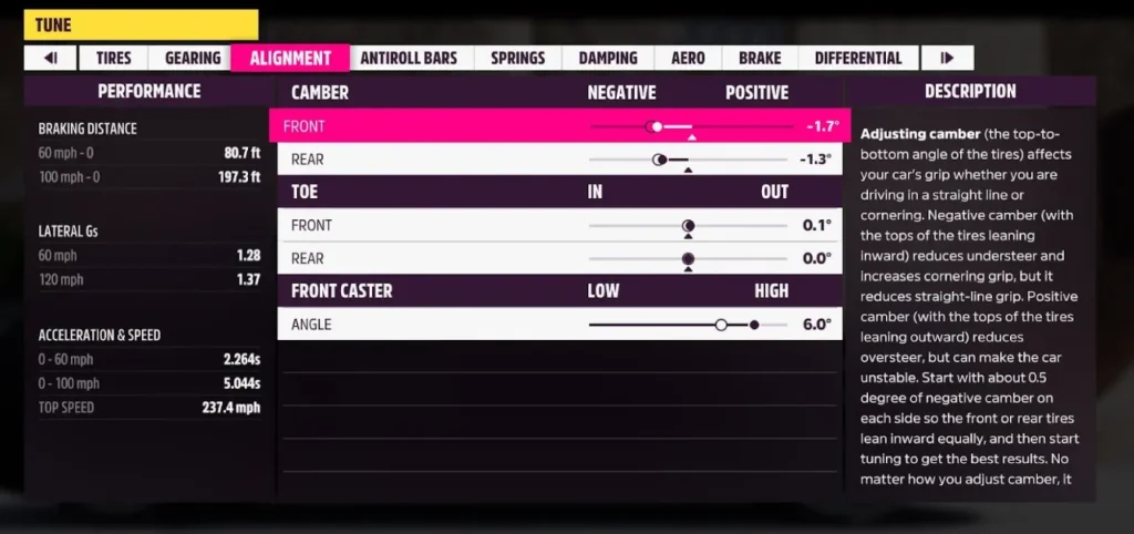 Addressing Understeer in Game Settings FH5