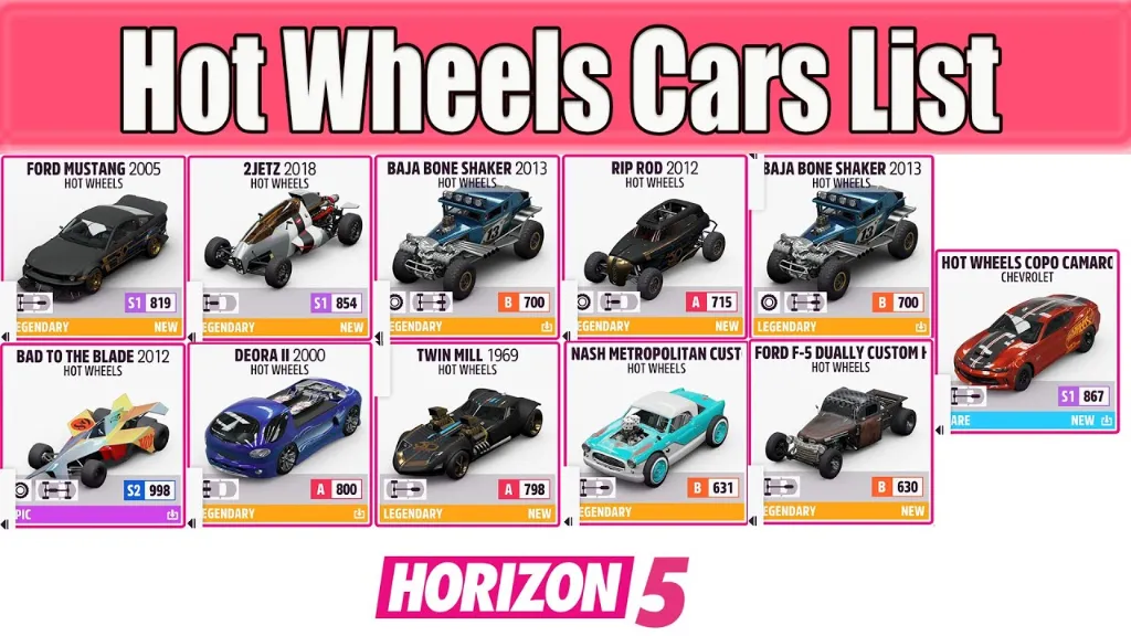List of Hot Wheels Cars and Unlocking Methods FH5
